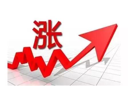 化工行業(yè)，化工原材料價(jià)格